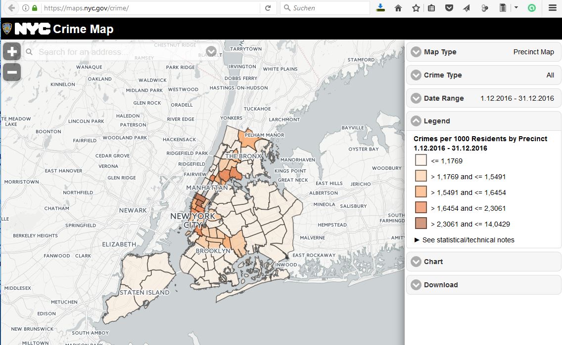 NYC-CrimeMap